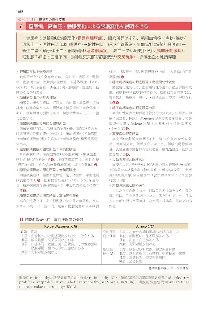 コアカリノート 臨床医学まるごと整理/医学書院/「コアカリノート」編集委員会（単行本） コアカリノート | 書籍詳細 | 書籍 | 医学書院